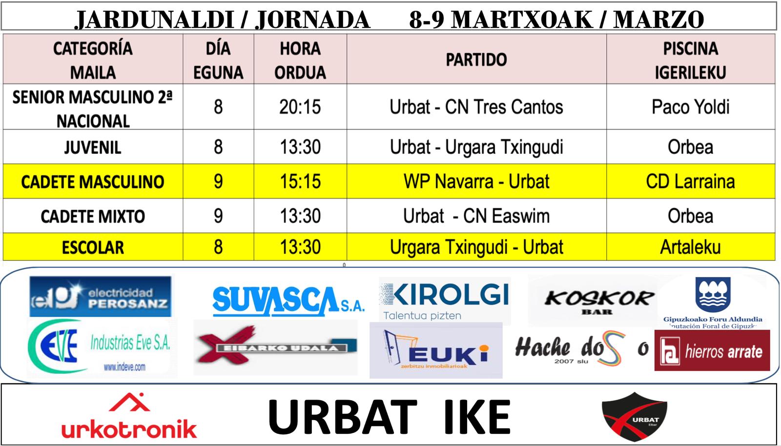 Hurrengo jardunaldia